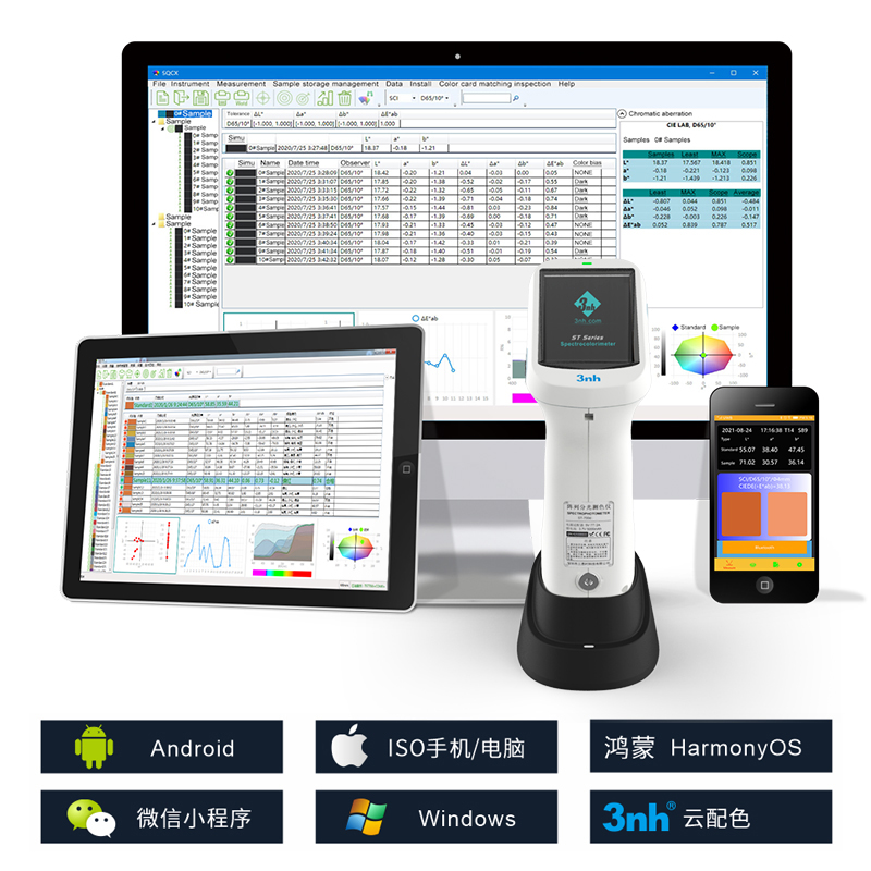 支持Android、IOS、Windows、微信小程序、鴻蒙