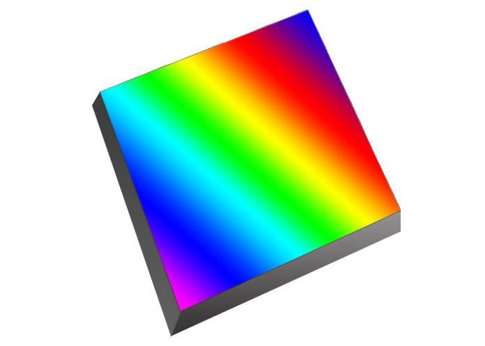 平面光柵分光測色儀的原理、特點及優(yōu)勢解析